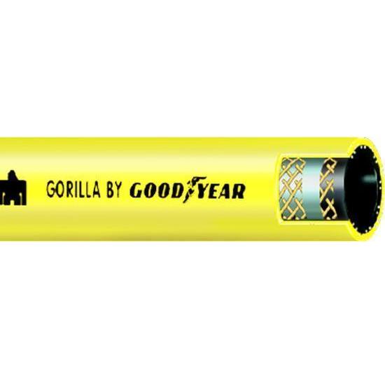 GORILLA®